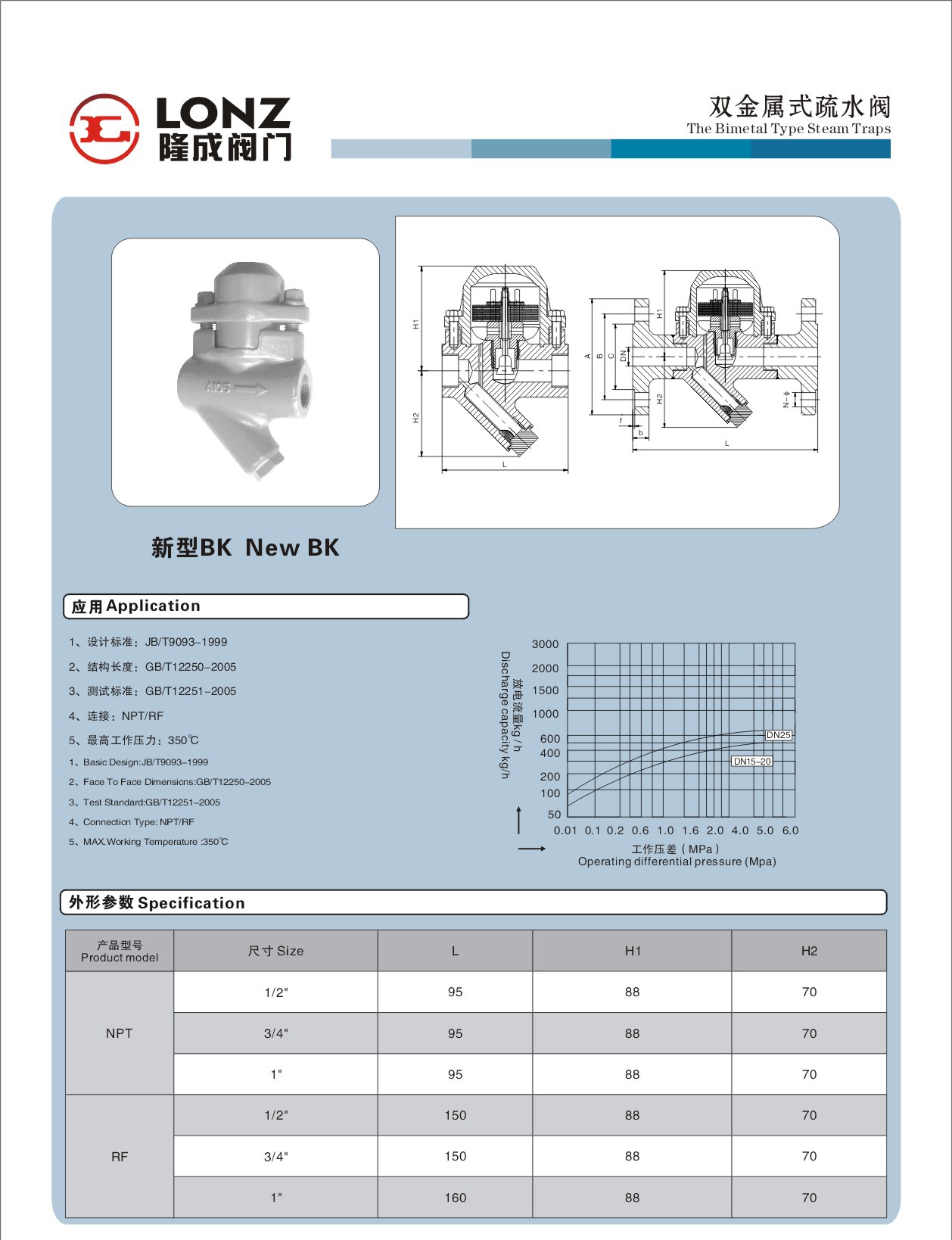 雙金屬式蒸汽疏水閥